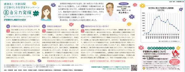 京都新聞子宮頸がん予防啓発キャンペーン